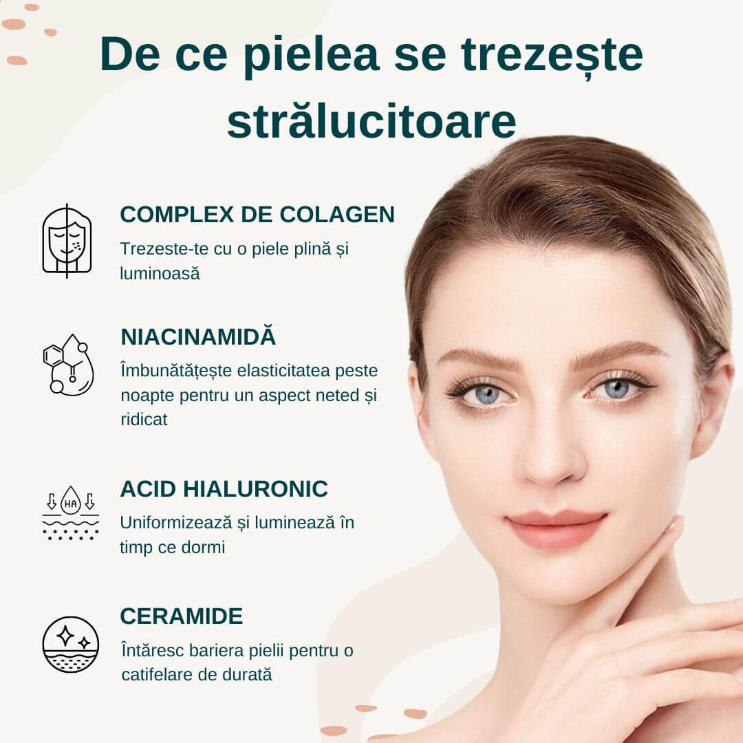 GlowPeel™ Mască de Noapte cu Colagen