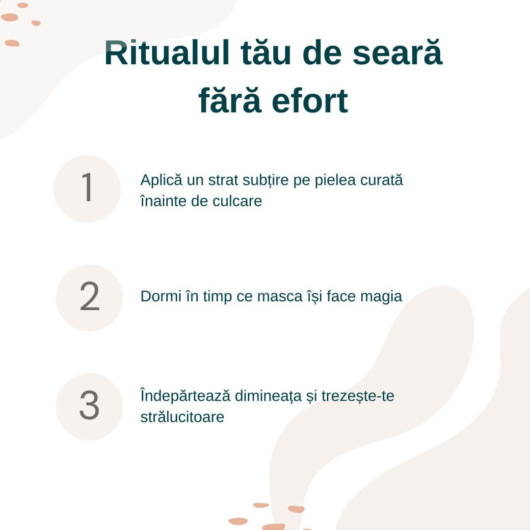 GlowPeel™ Mască de Noapte cu Colagen